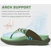 KuaiLu Womens Orthotic Flip Flops with Arch Support Cushion Recovery Sandal(Green)