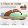 KuaiLu Womens Orthotic Flip Flops with Arch Support Cushion Recovery Sandal(Khaki)