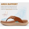 KuaiLu Womens Orthotic Flip Flops with Arch Support Cushion Recovery Sandal(Khaki)