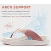 KuaiLu Womens Orthotic Flip Flops with Arch Support Cushion Recovery Sandal(Light Pink)