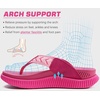 KuaiLu Womens Orthotic Flip Flops with Arch Support Cushion Recovery Sandal(Rose Red)