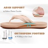 KuaiLu Womens Orthotic Flip Flops with Arch Support Yoga Mat Cushion Sandal(Beige)