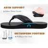 KuaiLu Womens Orthotic Flip Flops with Arch Support Yoga Mat Cushion Sandal(Black)
