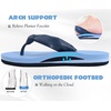KuaiLu Womens Orthotic Flip Flops with Arch Support Yoga Mat Cushion Sandal(Blue)