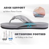 KuaiLu Womens Orthotic Flip Flops with Arch Support Yoga Mat Cushion Sandal(Grey)