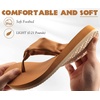 KuaiLu Womens Orthotic Flip Flops with Arch Support Yoga Mat Cushion Sandal(Khaki)