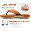 KuaiLu Womens Orthotic Flip Flops with Arch Support Yoga Mat Cushion Sandal(Khaki)