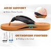 KuaiLu Womens Orthotic Flip Flops with Arch Support Yoga Mat Cushion Sandal(Khaki Black)