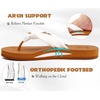 KuaiLu Womens Orthotic Flip Flops with Arch Support Yoga Mat Cushion Sandal(Khaki White)