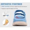 KuaiLu Womens Recovery Sandals Comfortable Arch Support Adjustable Slides(Blue White)