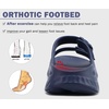 KuaiLu Womens Recovery Sandals Comfortable Arch Support Adjustable Slides(Navy Blue)