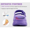 KuaiLu Womens Recovery Sandals Comfortable Arch Support Adjustable Slides(Purple)