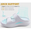 KuaiLu Womens Recovery Sandals Comfortable Arch Support Adjustable Slides(White)