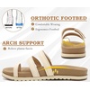 KuaiLu Womens Slides Sandals With Arch Support Comfort Plantar Fasciitis(Beige)