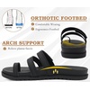 KuaiLu Womens Slides Sandals With Arch Support Comfort Plantar Fasciitis(Black)