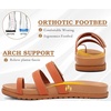 KuaiLu Womens Slides Sandals With Arch Support Comfort Plantar Fasciitis(Tan)