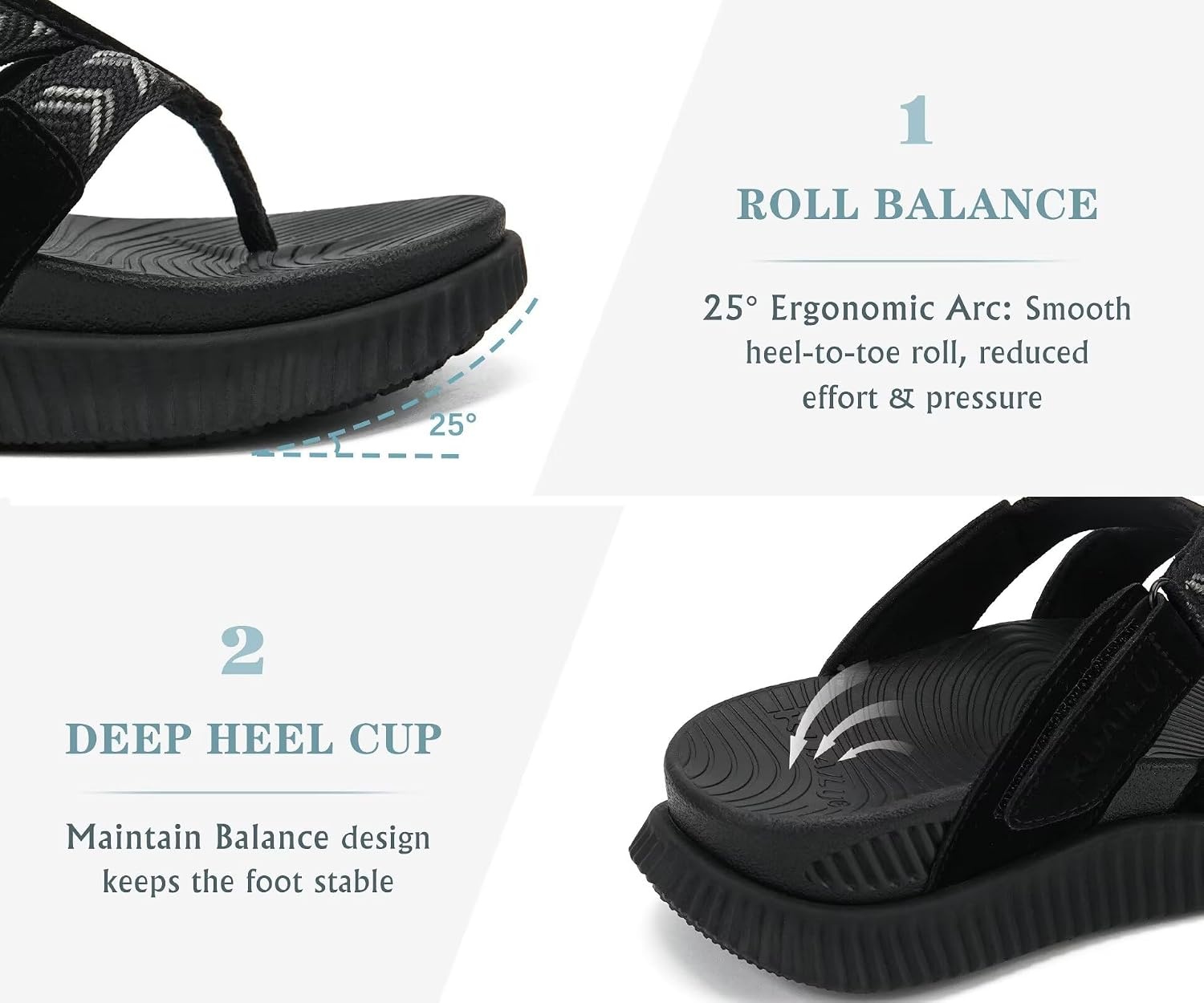 image:imageKuaiLu Flip Flops for Women Orthopedic Arch Support Summer Beach VacationBlack