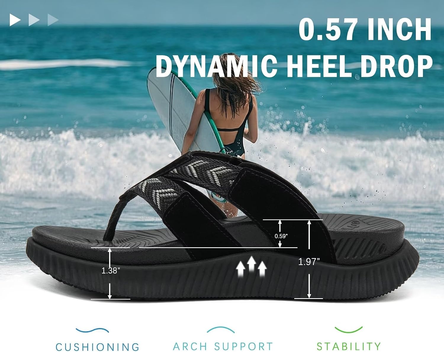 image:imageKuaiLu Flip Flops for Women Orthopedic Arch Support Summer Beach VacationBlack