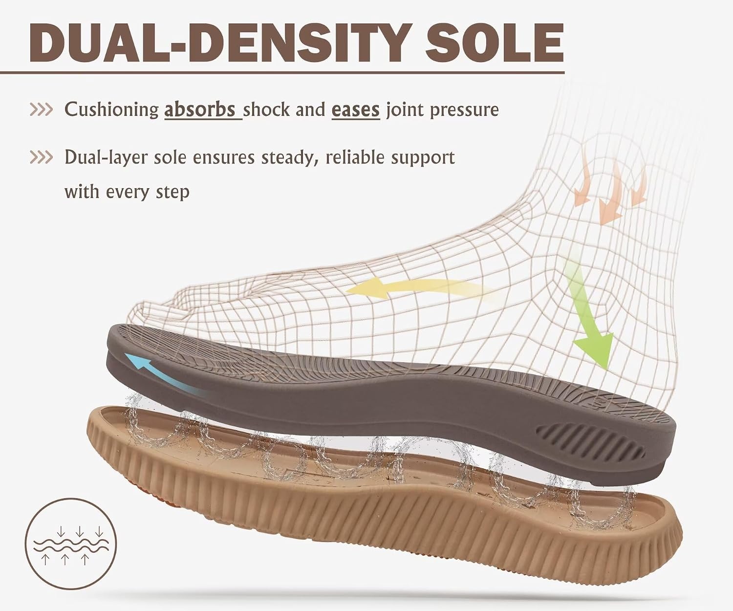 image:imageKuaiLu Flip Flops for Women Orthopedic Arch Support Summer Beach VacationBrown