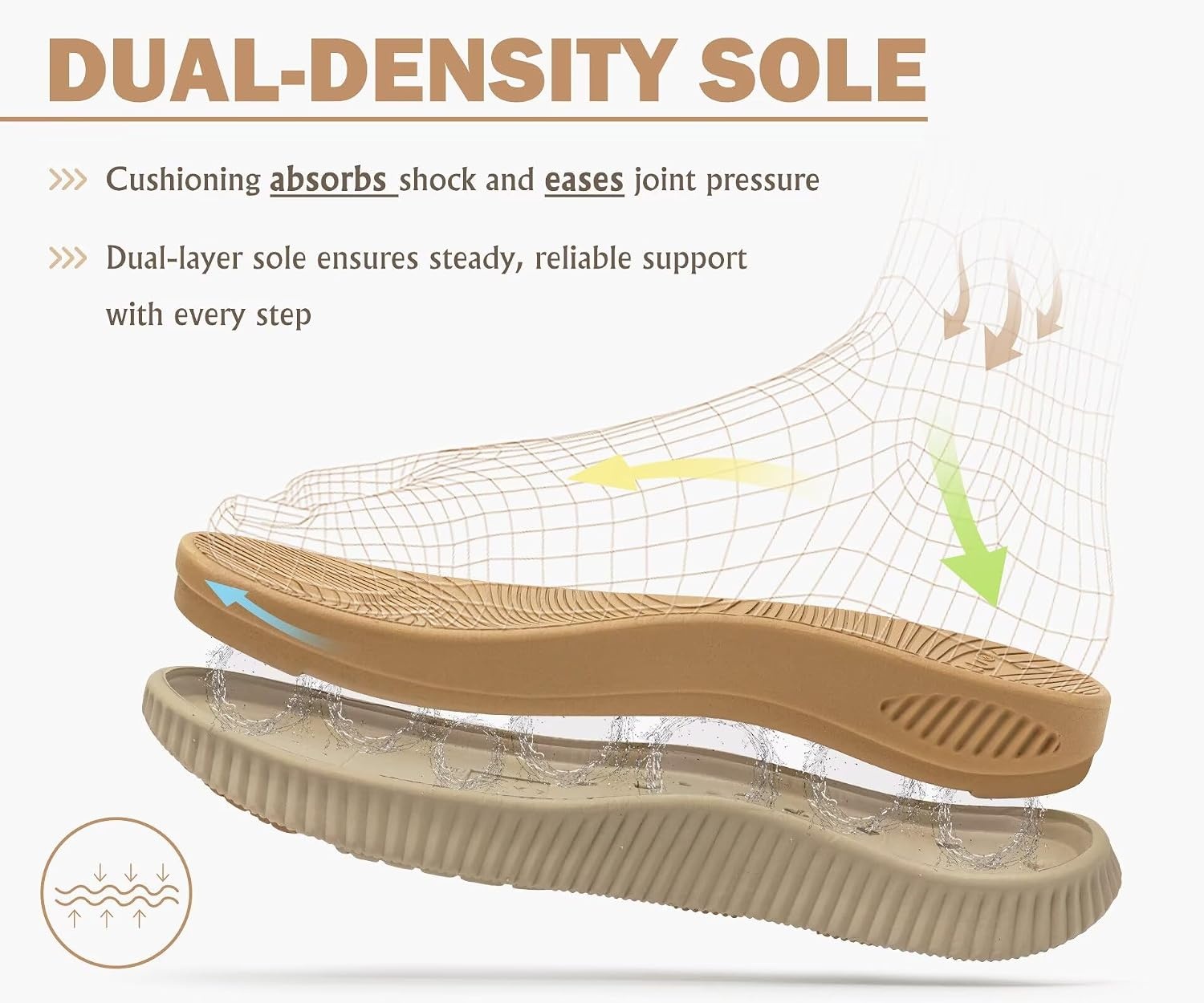 image:imageKuaiLu Flip Flops for Women Orthopedic Arch Support Summer Beach VacationKhaki