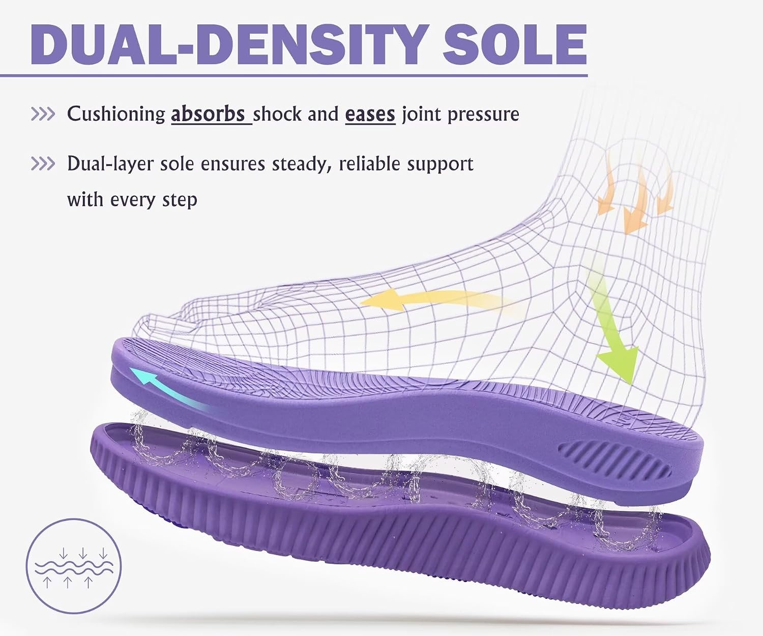 image:imageKuaiLu Flip Flops for Women Orthopedic Arch Support Summer Beach VacationPurple