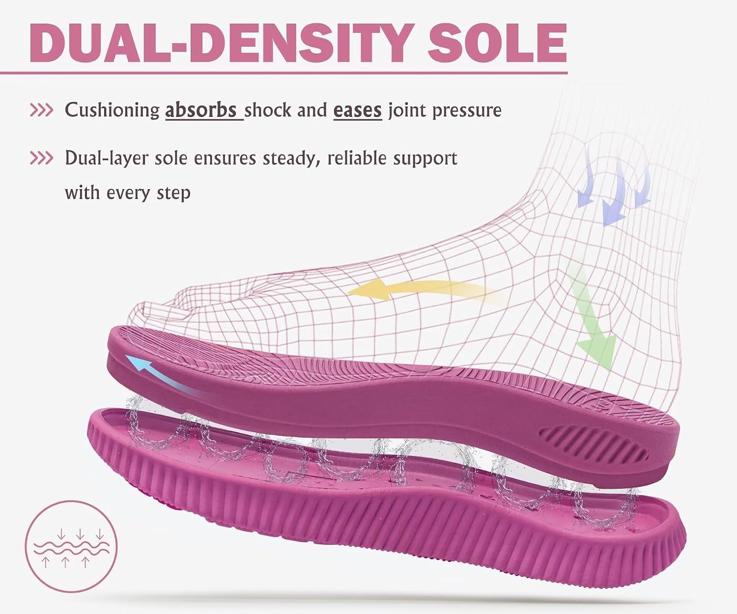 image:imageKuaiLu Flip Flops for Women Orthopedic Arch Support Summer Beach VacationRose