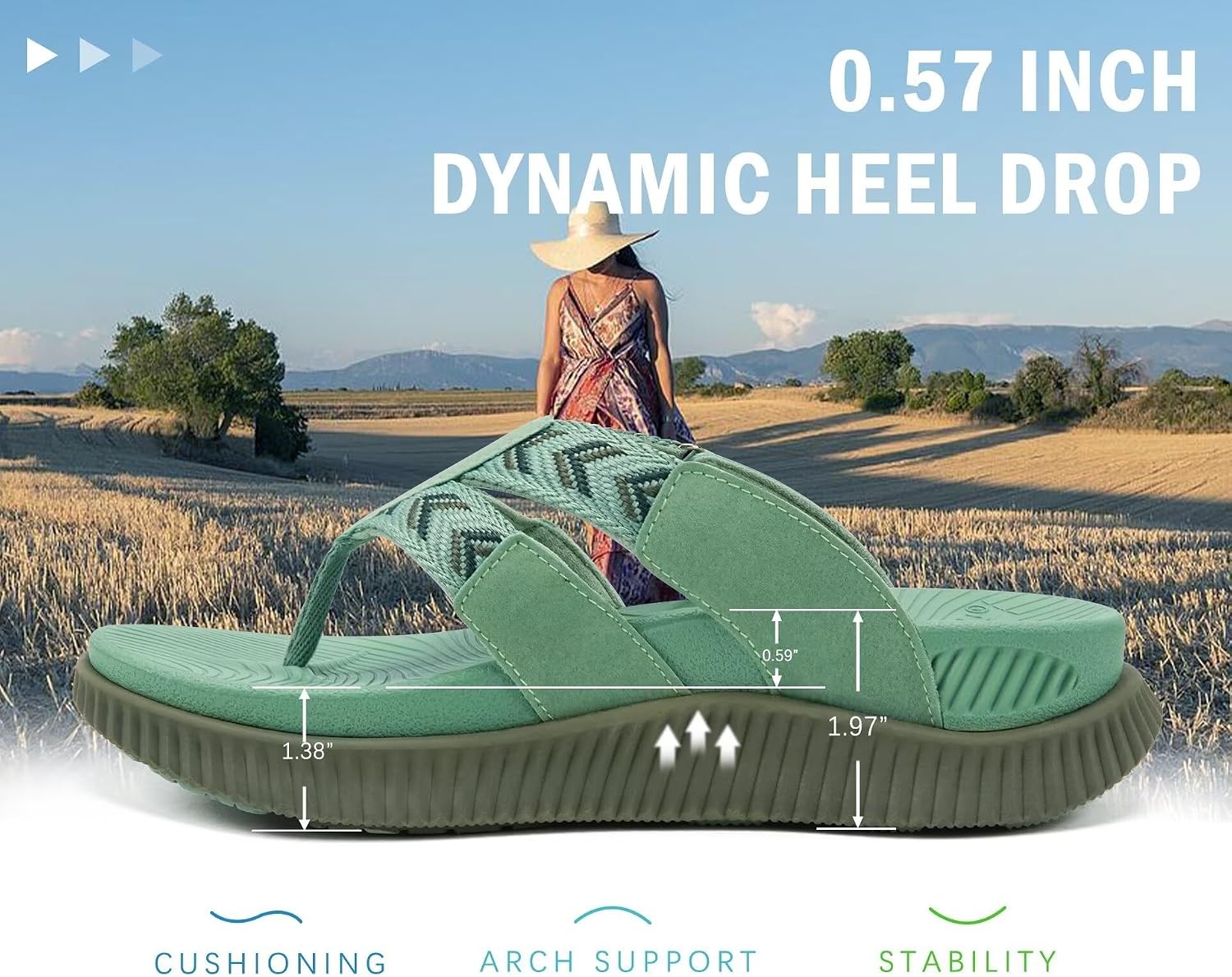 image:imageKuaiLu Flip Flops for Women Orthopedic Arch Support Summer Beach VacationSaga Green