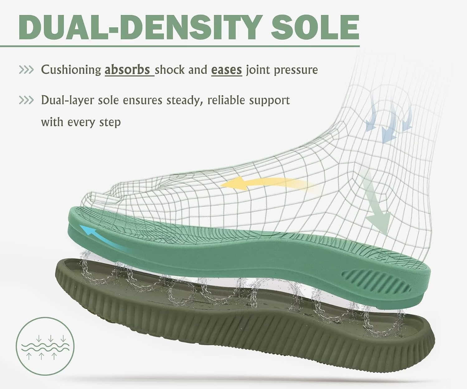 image:imageKuaiLu Flip Flops for Women Orthopedic Arch Support Summer Beach VacationSaga Green