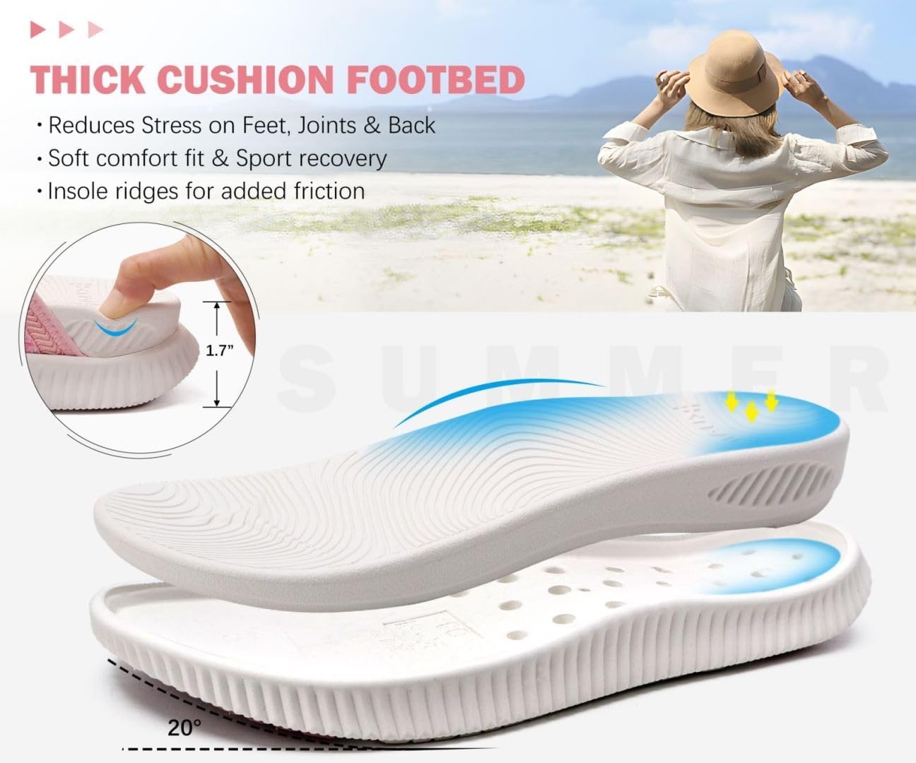 image:imageKuaiLu Womens Arch Support Flip Flops amp Sandals Thick Athletic CushionPink White