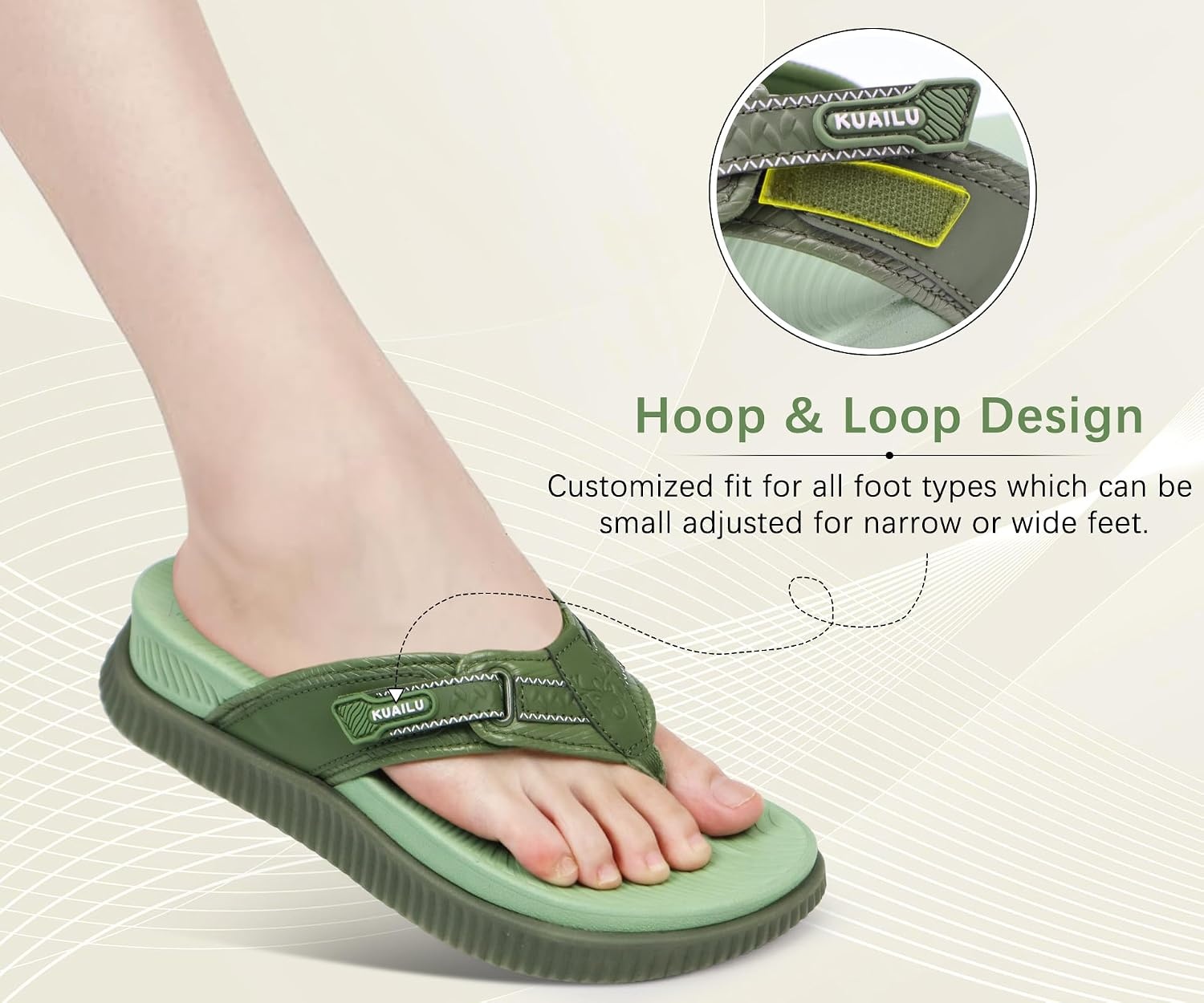 image:imageKuaiLu Womens Orthotic Cushion Flip Flops Sandals With Arch Support FootbedGreen