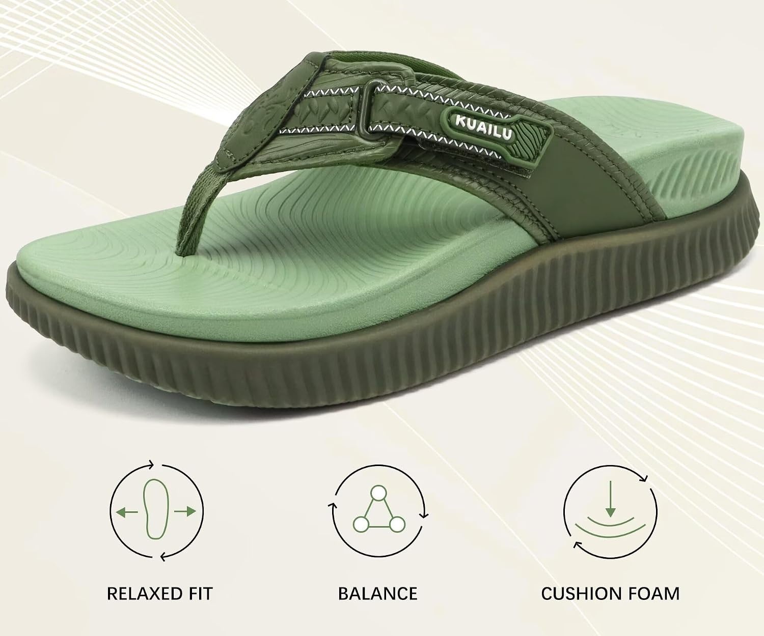 image:imageKuaiLu Womens Orthotic Cushion Flip Flops Sandals With Arch Support FootbedGreen