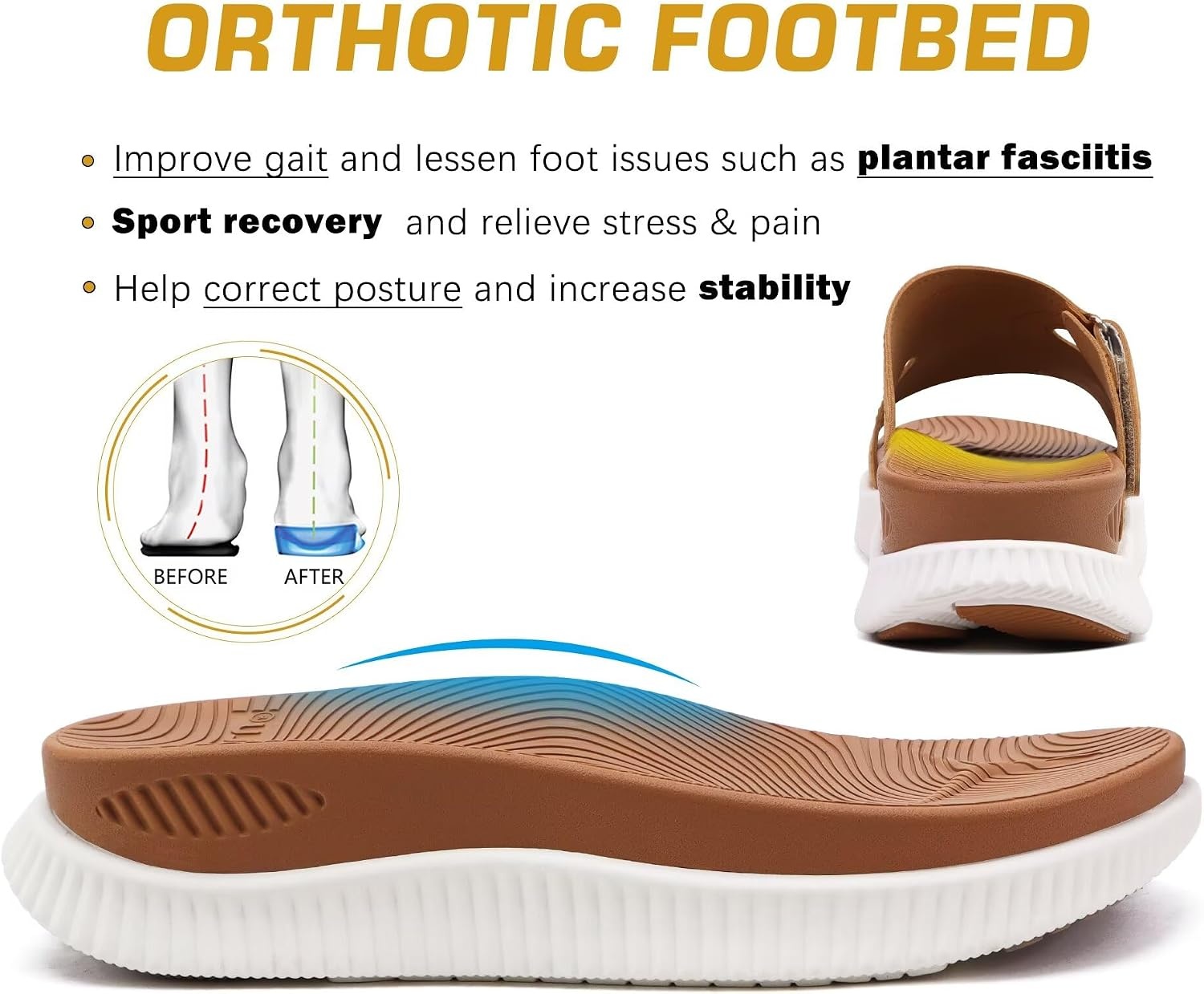 image:imageKuaiLu Womens Orthotic Cushioned Slides