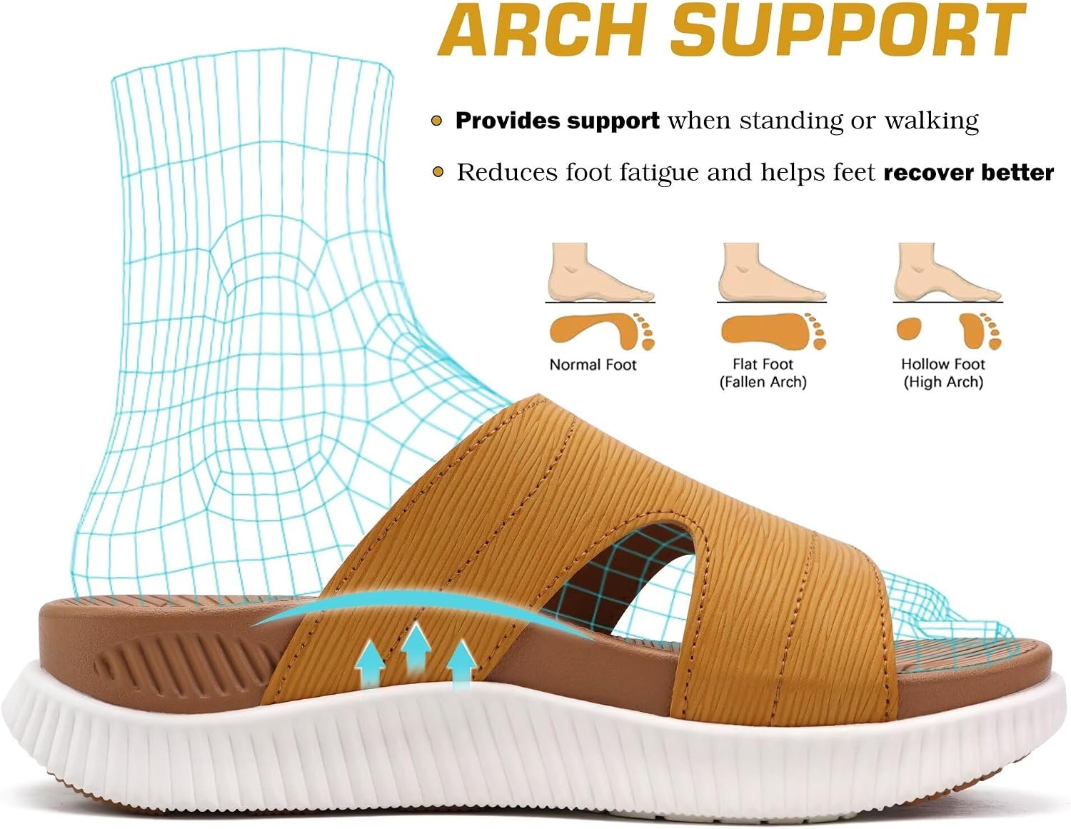 image:imageKuaiLu Womens Orthotic Cushioned Slides