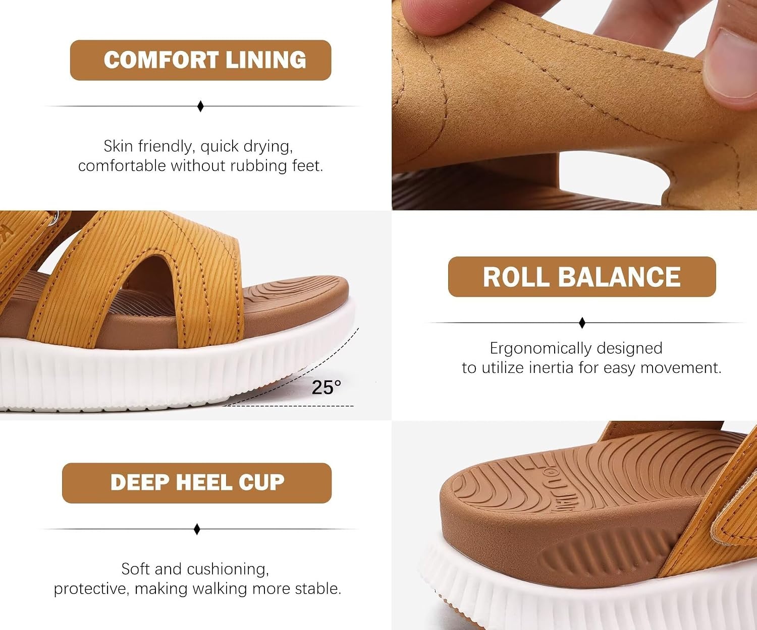 image:imageKuaiLu Womens Orthotic Cushioned Slides