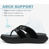 KuaiLu Flip Flops for Women Orthopedic Arch Support Summer Beach Vacation(Black)