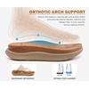 KuaiLu Womens Arch Support Flip Flops & Sandals Thick Athletic Cushion(Khaki)