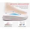 KuaiLu Womens Arch Support Flip Flops & Sandals Thick Athletic Cushion(Pink White)