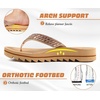KuaiLu Women’s Arch Support Orthotic Flip Flop Sandals(Beige)