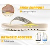 KuaiLu Women’s Arch Support Orthotic Flip Flop Sandals(Beige White)