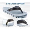KuaiLu Women’s Arch Support Orthotic Flip Flop Sandals(Grey)