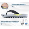 KuaiLu Women’s Arch Support Orthotic Flip Flop Sandals(Grey)