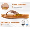 KuaiLu Women’s Arch Support Orthotic Flip Flop Sandals(Khaki)