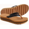 KuaiLu Women’s Arch Support Platform Flip Flop Sandals(Black Khaki（choose a Smaller Size）)