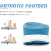 KuaiLu Womens Orthopedic Recovery Walking Arch Support Sandals Cushion Foam(Blue)