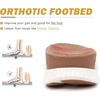 KuaiLu Womens Orthopedic Recovery Walking Arch Support Sandals Cushion Foam(White Khaki)