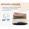 KuaiLu Womens Orthopedic Walking Sandals with Arch Support Recovery Cushion(Beige)