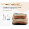 KuaiLu Womens Orthopedic Walking Sandals with Arch Support Recovery Cushion(Khaki)