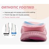 KuaiLu Womens Orthopedic Walking Sandals with Arch Support Recovery Cushion(Pink)