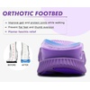 KuaiLu Womens Orthopedic Walking Sandals with Arch Support Recovery Cushion(Purple)
