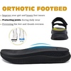 KuaiLu Womens Orthotic Adjustable Strap Slides Arch Support Slip On Sandals(Black)
